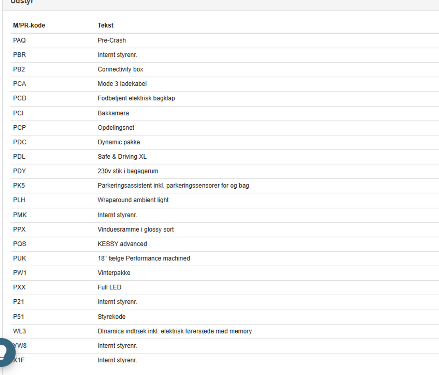 Hvid Seat Leon fra 2021