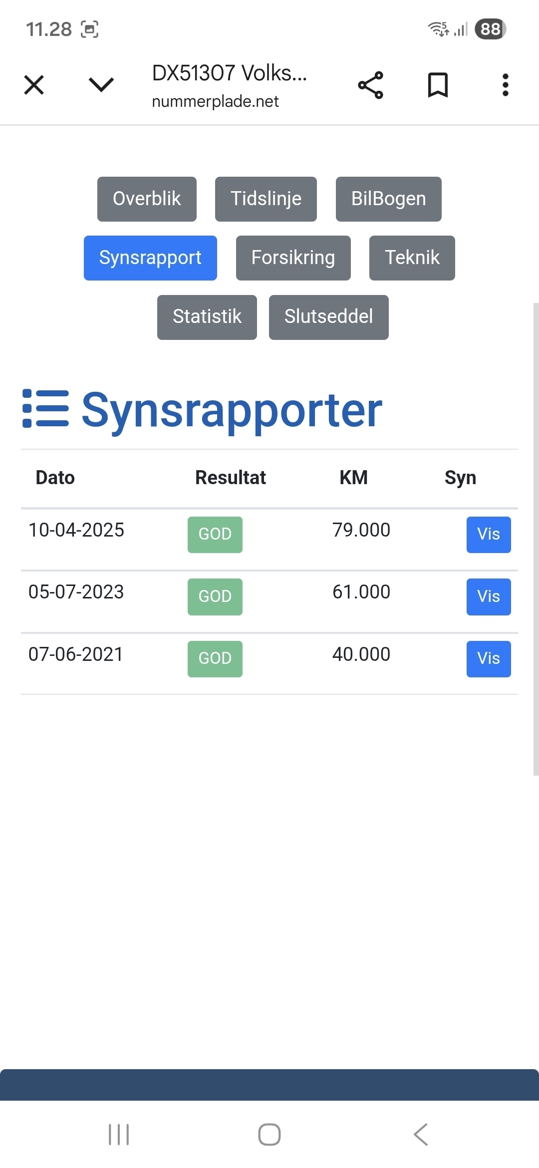 Hvid VW Caddy fra 2017