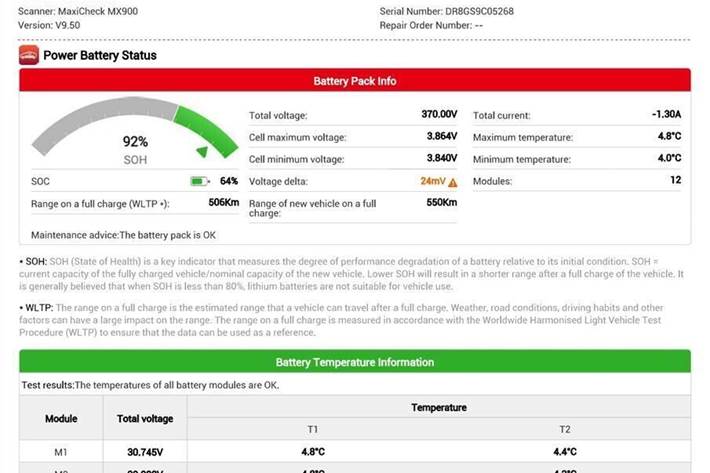 Grå VW ID.4 fra 2022