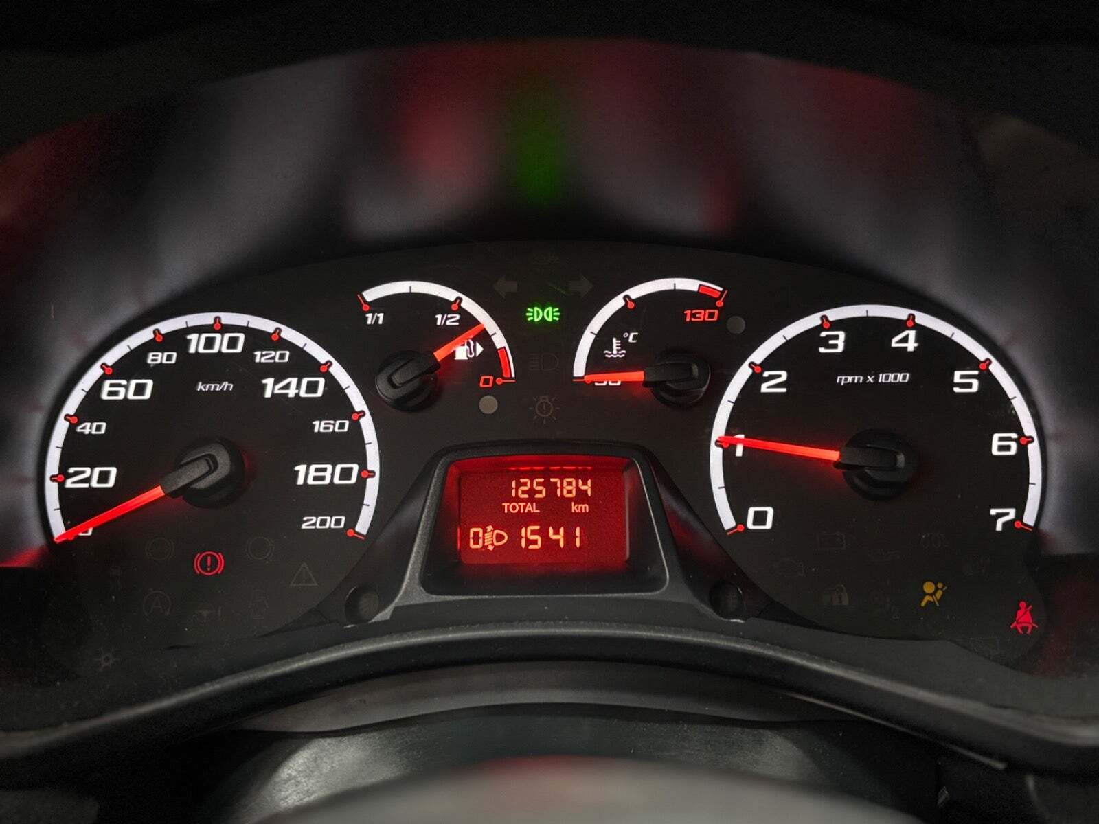 Gul Ford Ka fra 2014