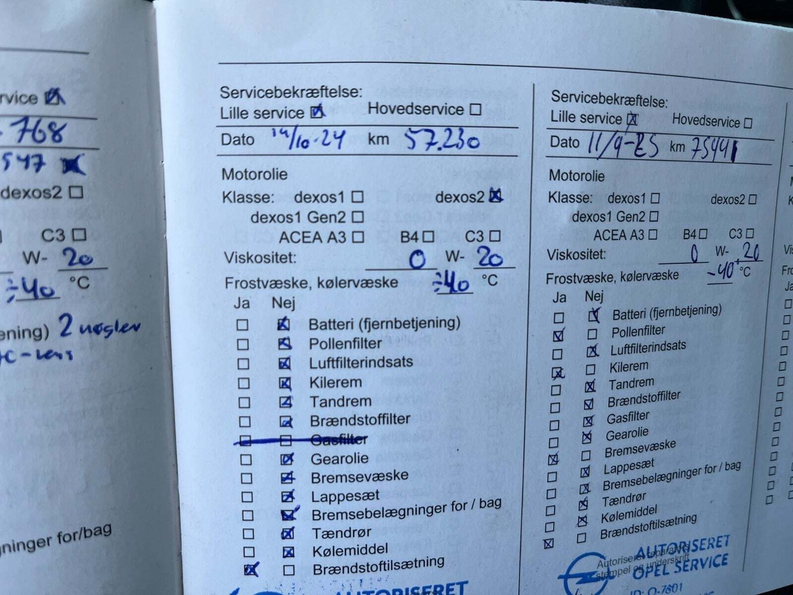 Blå Opel Insignia fra 2019