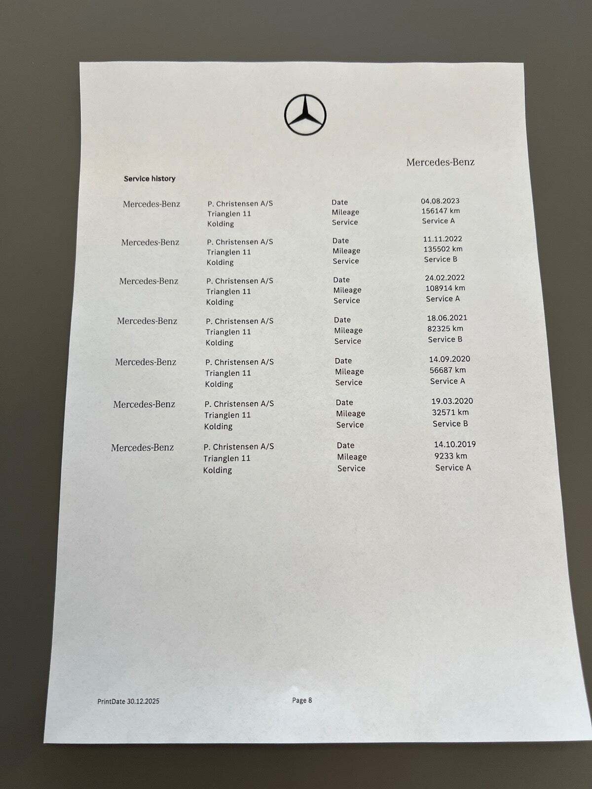 Sort Mercedes GLC350 d fra 2018