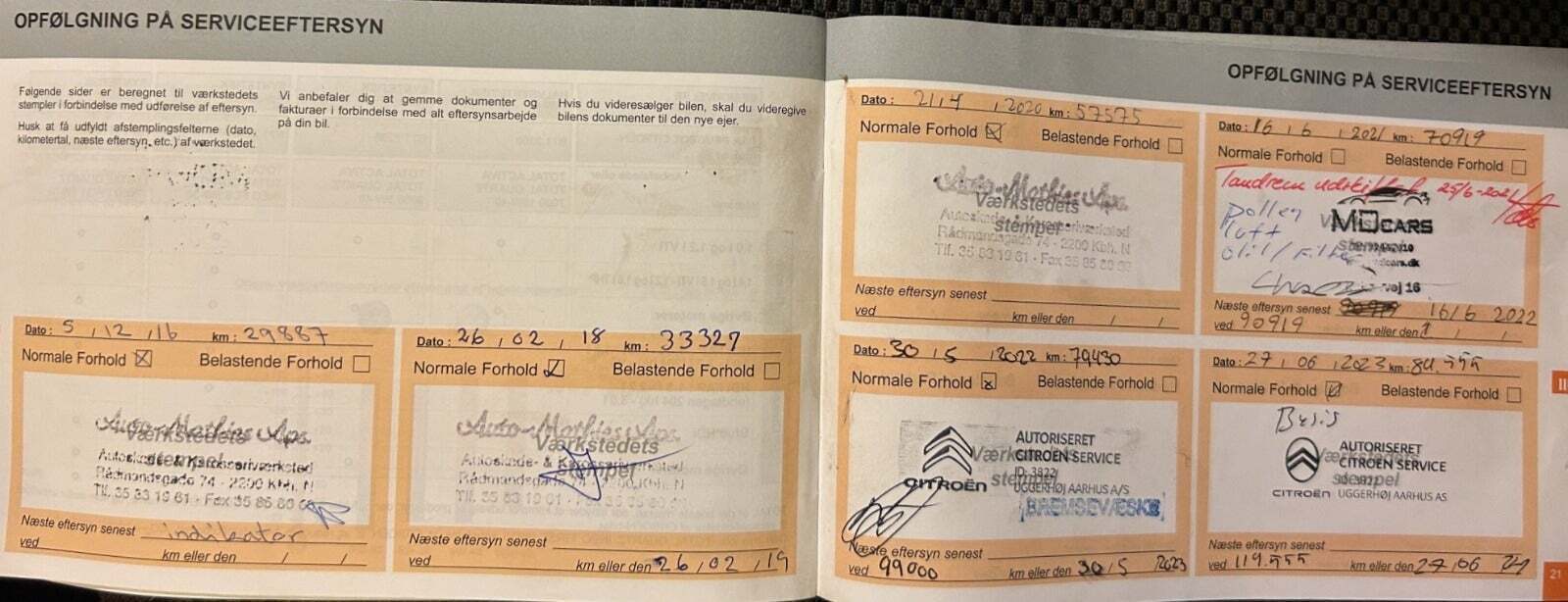 Sort Citroën C3 fra 2014