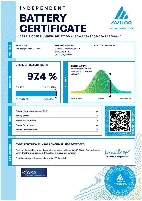 Audi Q4 40 E-tron 204HK 5d Aut.