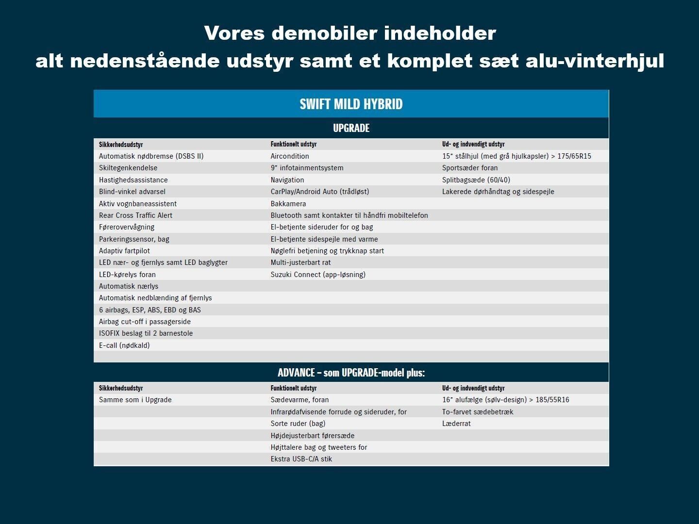 Suzuki Swift 1,2 Advance