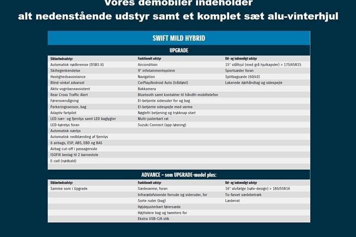 Grå Suzuki Swift fra 2026