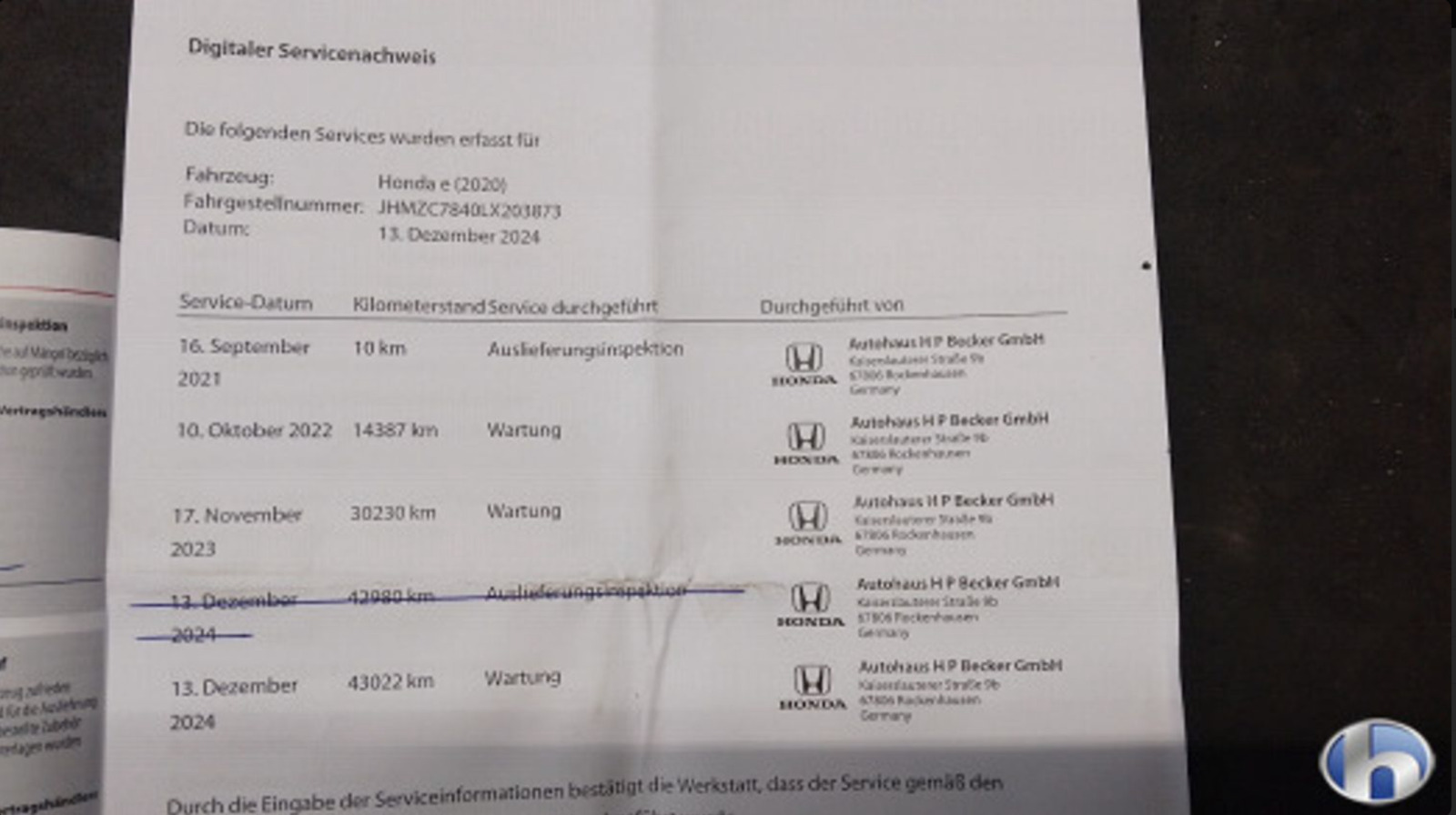 Sort Honda e fra 2021