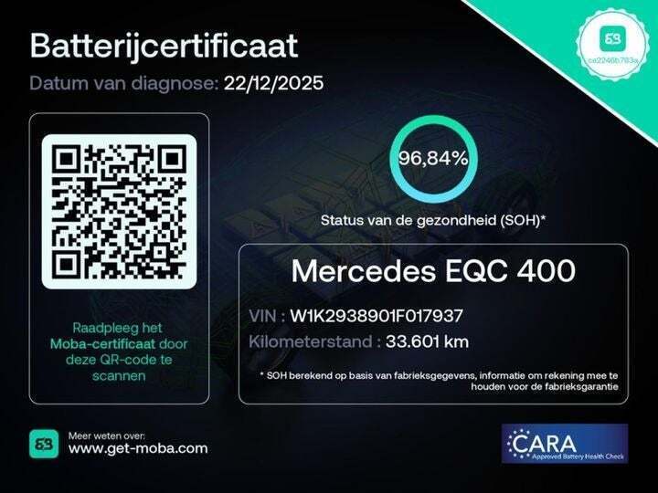 undefined Mercedes EQC400 fra 2020