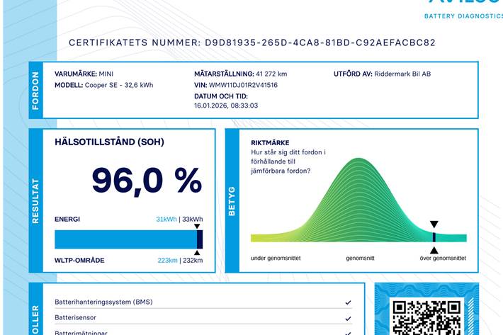 Grøn Mini Cooper SE fra 2024