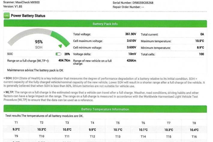 Hvid Mercedes EQB250 fra 2022