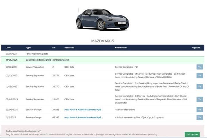 undefined Mazda MX5 fra 2021