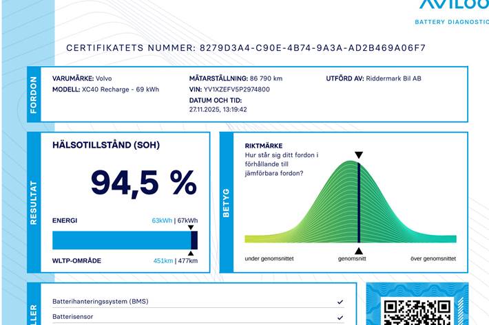 Sort Volvo XC40 fra 2023