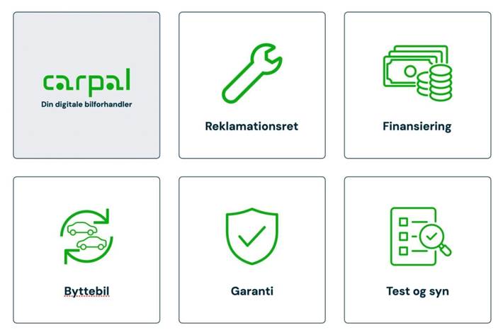 undefined Tesla Model S fra 2022