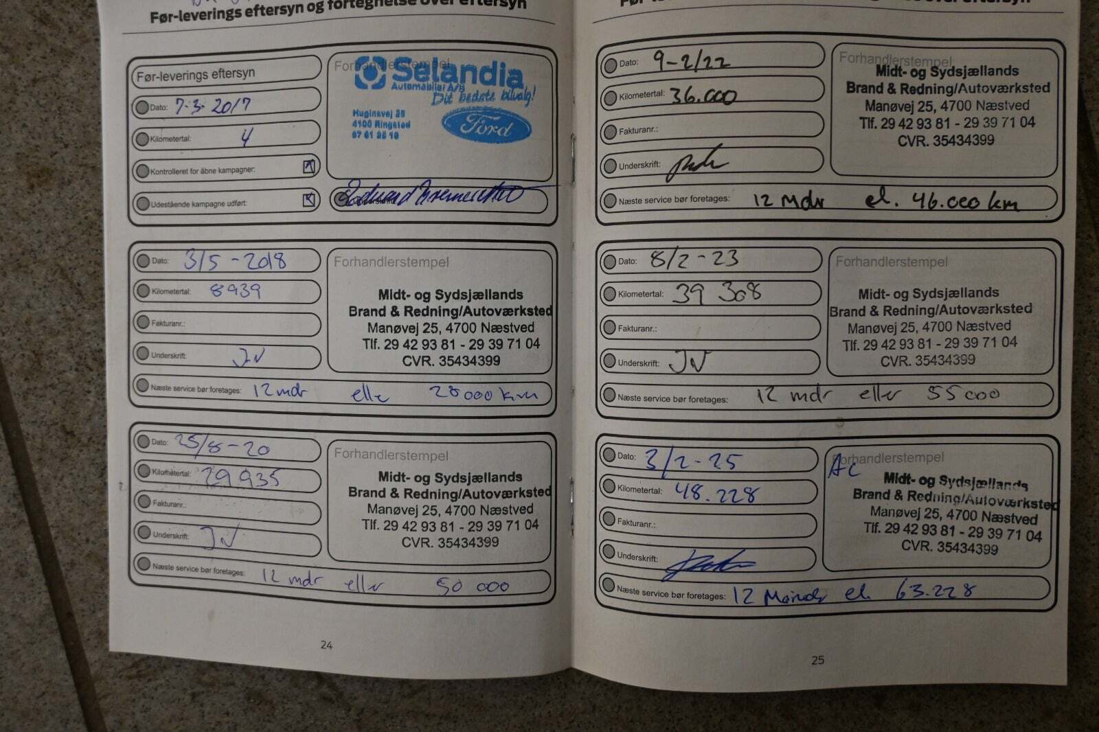 Sølv Ford Fiesta fra 2017