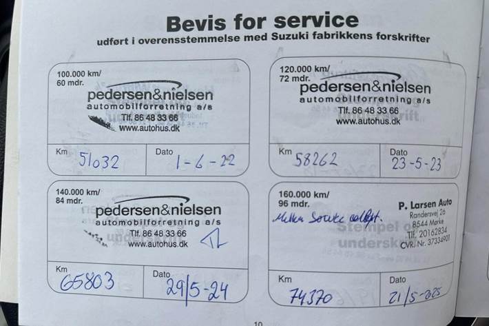 Hvid Suzuki Ignis fra 2017