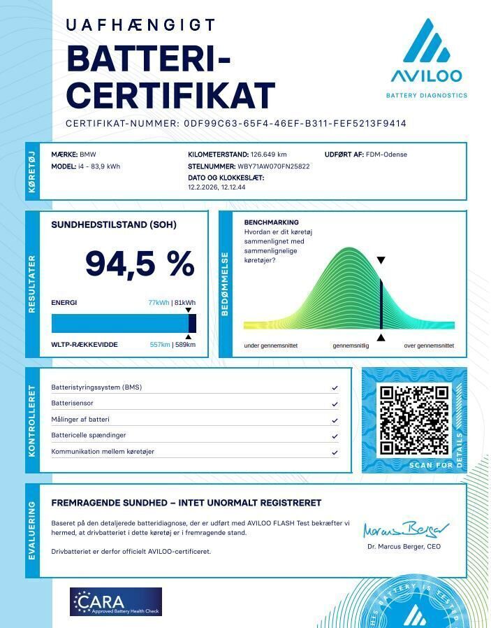 BMW i4 eDrive40 M-Sport