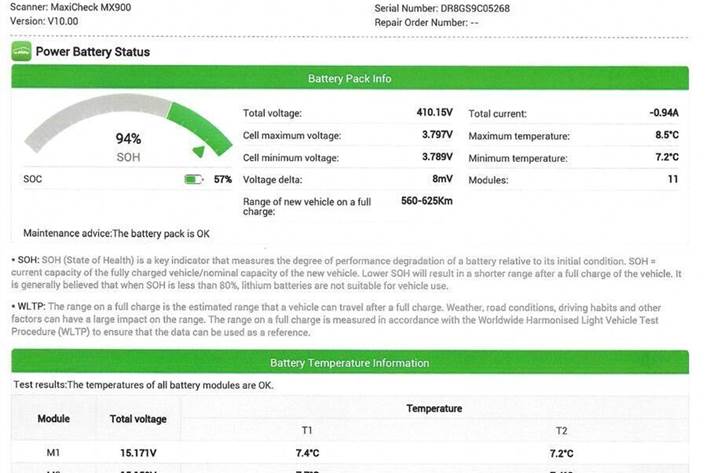 Blå BMW i4 fra 2023