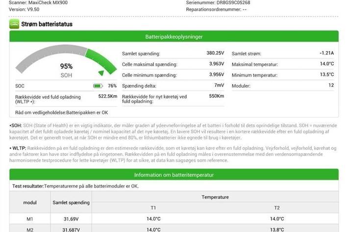 Grå Audi Q4 e-tron fra 2023