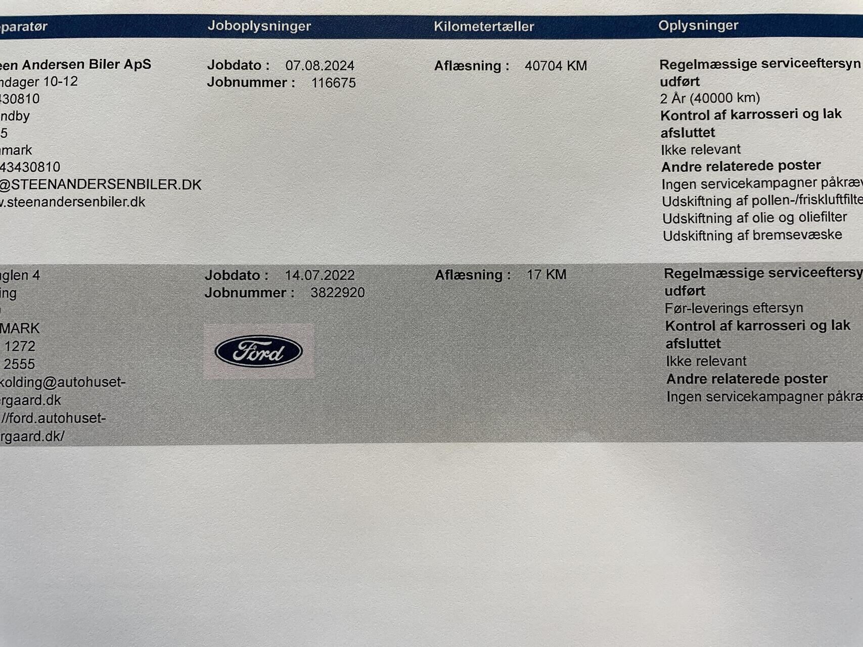 Hvid Ford Transit Custom fra 2023