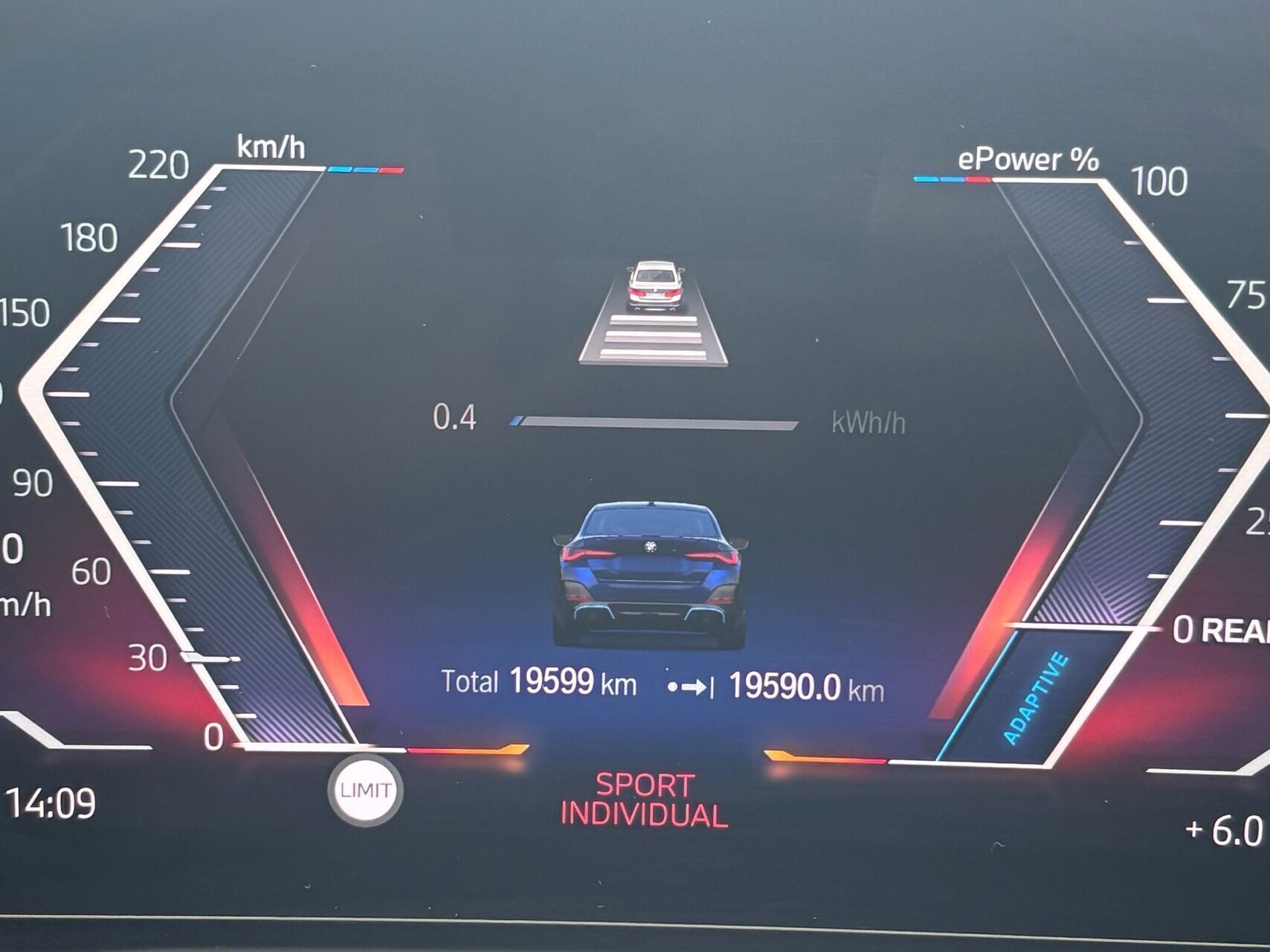 Blå BMW i4 fra 2023