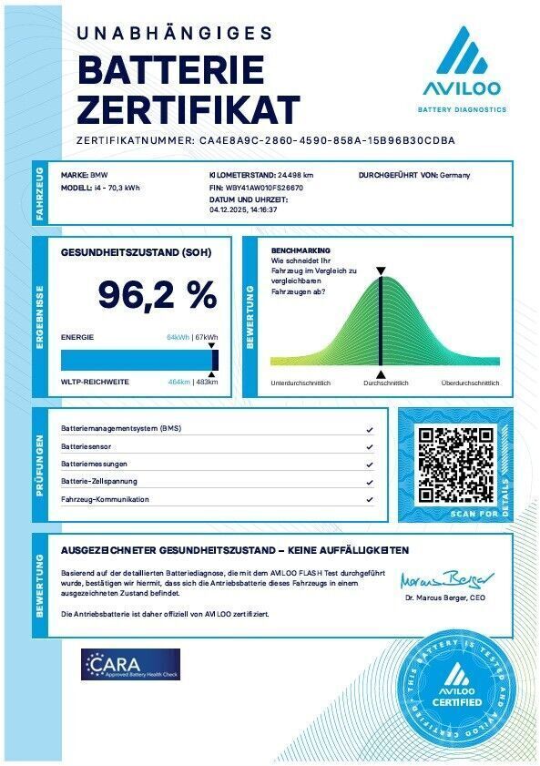 BMW i4 eDrive35 Gran Coupé EL M-Sport 286HK 5d Aut.