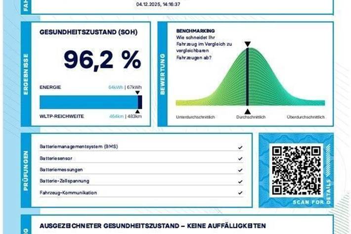 Blå BMW i4 fra 2023