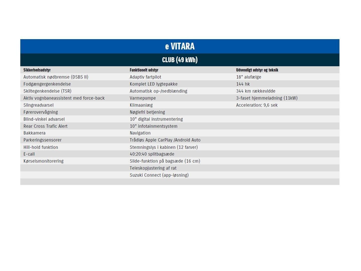 Grå Suzuki eVitara fra 2026