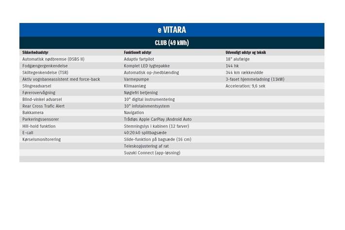 Grå Suzuki eVitara fra 2026