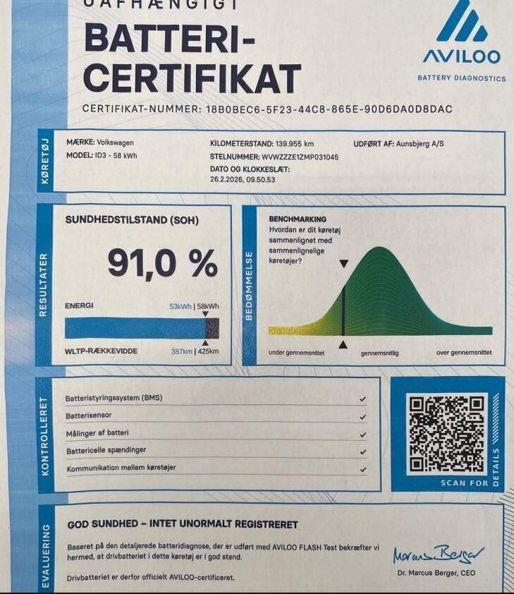 VW ID.3 EL Tech 204HK 5d Aut.