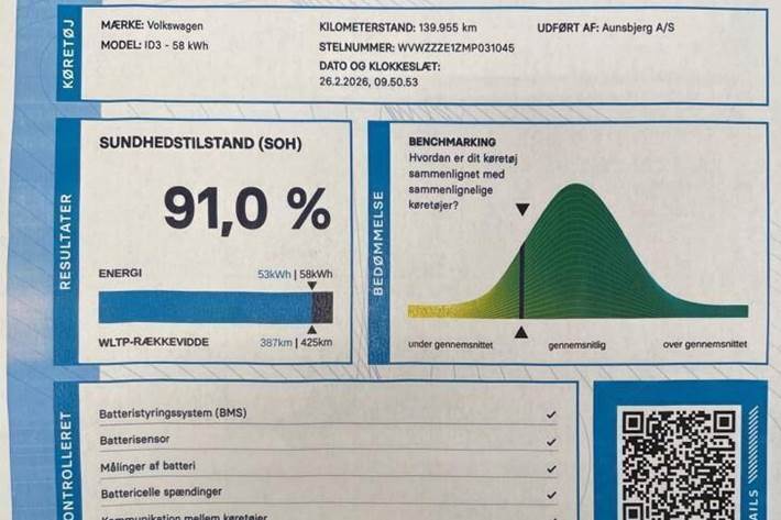 Grå VW ID.3 fra 2020
