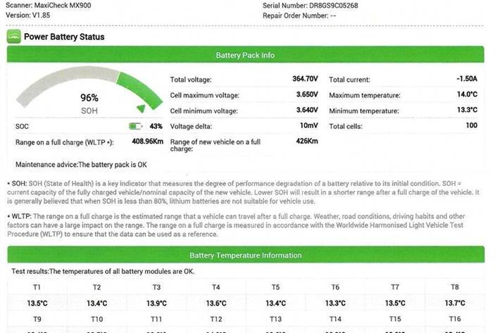 Sort Mercedes EQB250 fra 2022