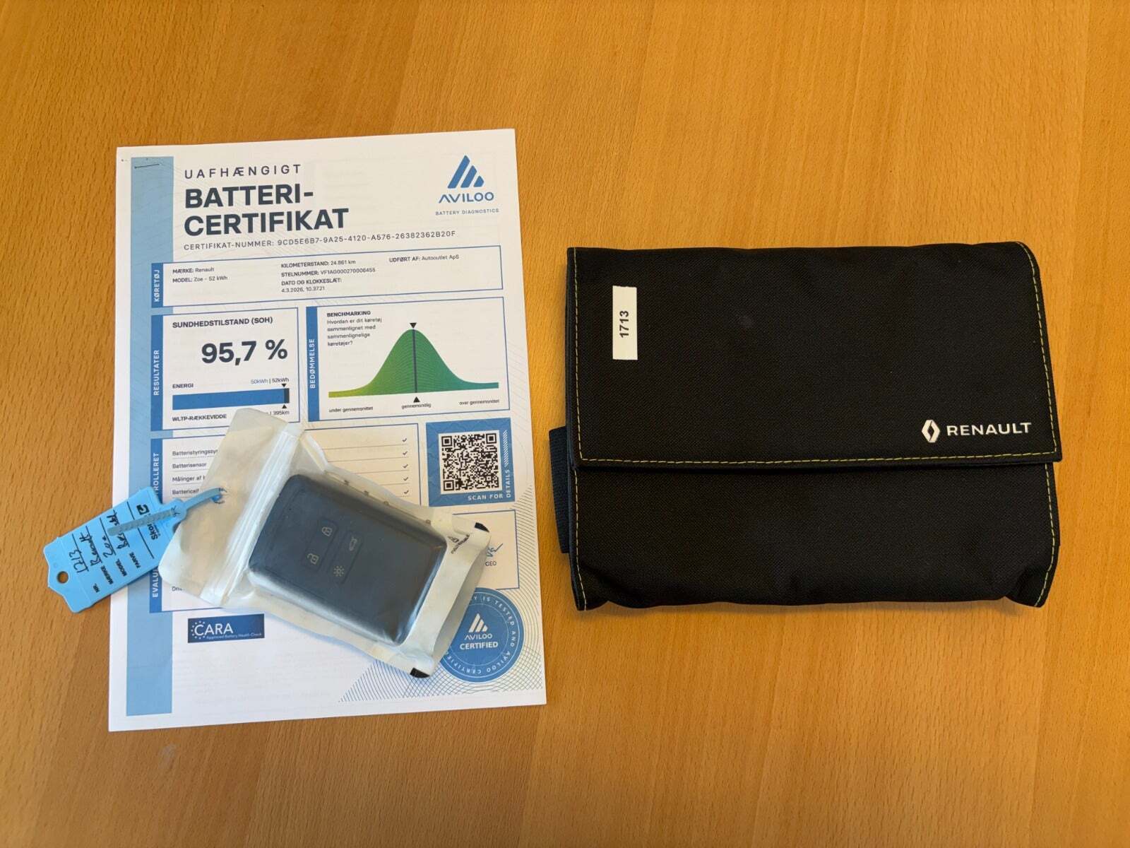 Rød Renault Zoe fra 2022