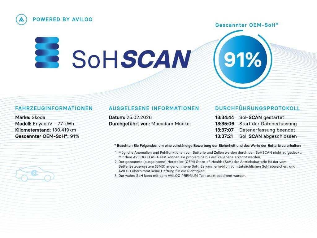 Skoda Enyaq 80 iV Plus Design Selection