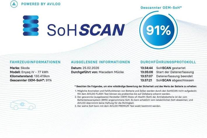 Grå Skoda Enyaq fra 2022