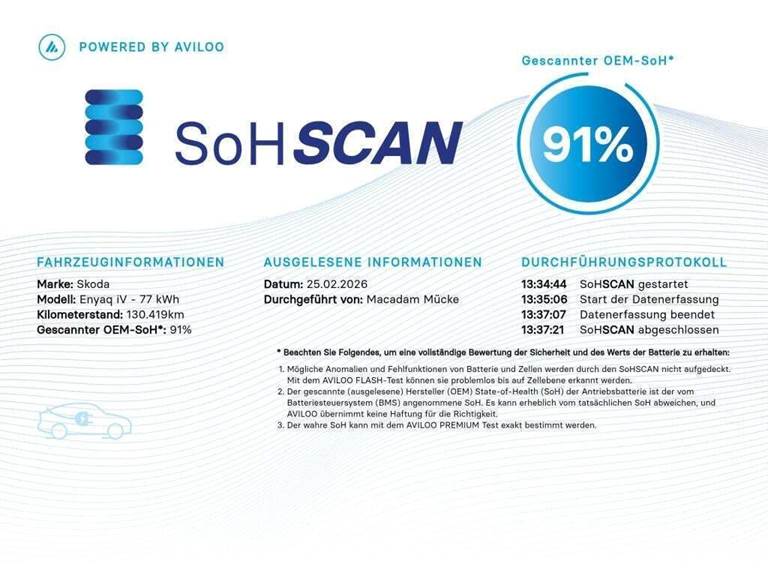 Skoda Enyaq 80 iV Plus Design Selection