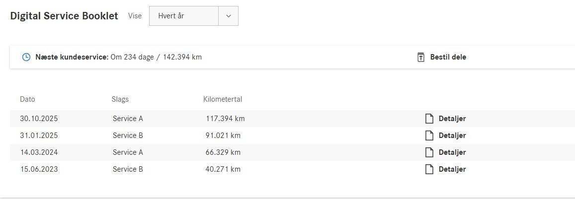 Hvid Mercedes EQA250 fra 2021