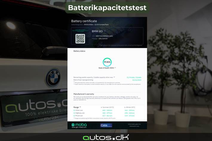 Hvid BMW iX3 fra 2021