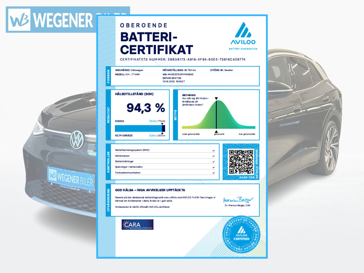 Grå VW ID.4 fra 2021