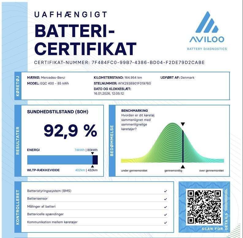 Mercedes EQC400 4Matic
