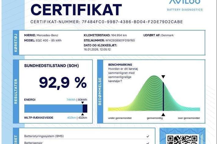 Sort Mercedes EQC400 fra 2021
