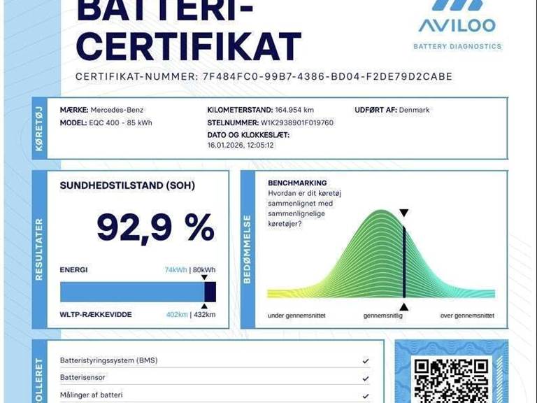 Mercedes EQC400 4Matic