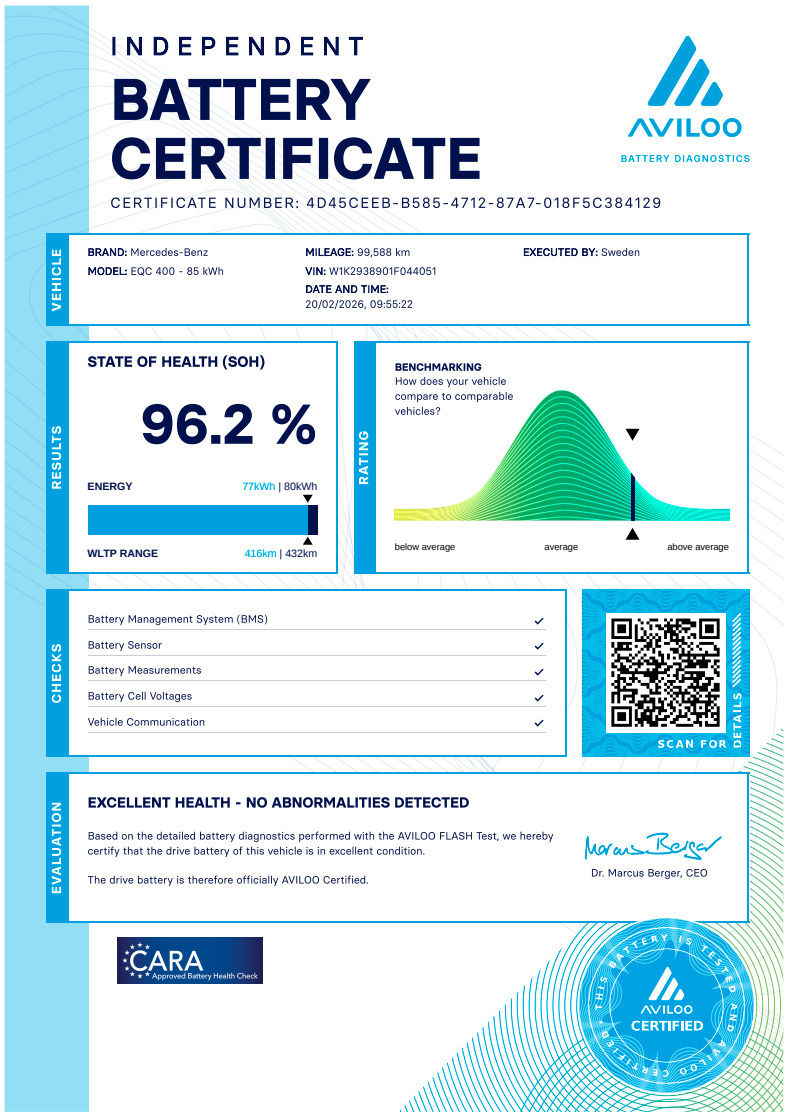 Mercedes EQC400 AMG Line 4Matic