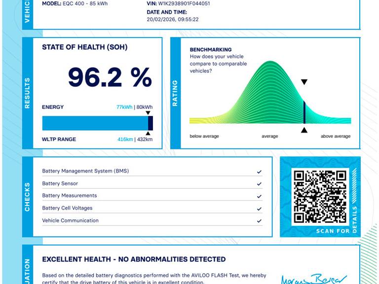 Mercedes EQC400 AMG Line 4Matic