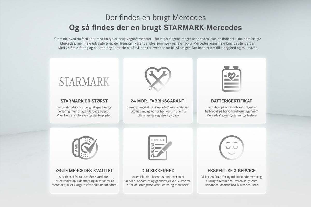 Mercedes EQA350 AMG Advance Plus 4Matic