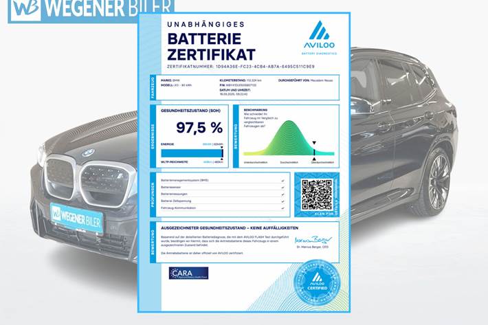 Sort BMW iX3 fra 2023