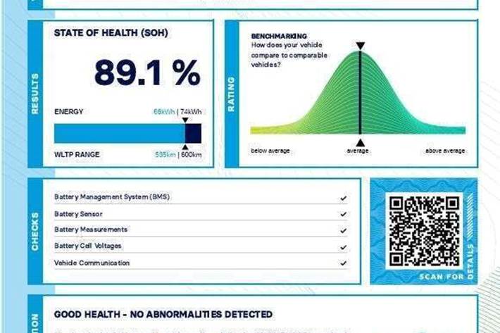 Grå Tesla Model 3 fra 2020