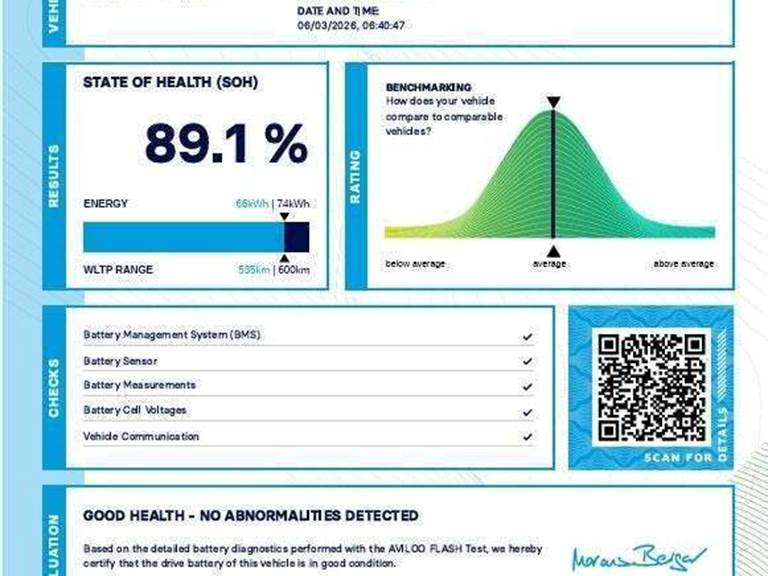 Tesla Model 3 Performance AWD