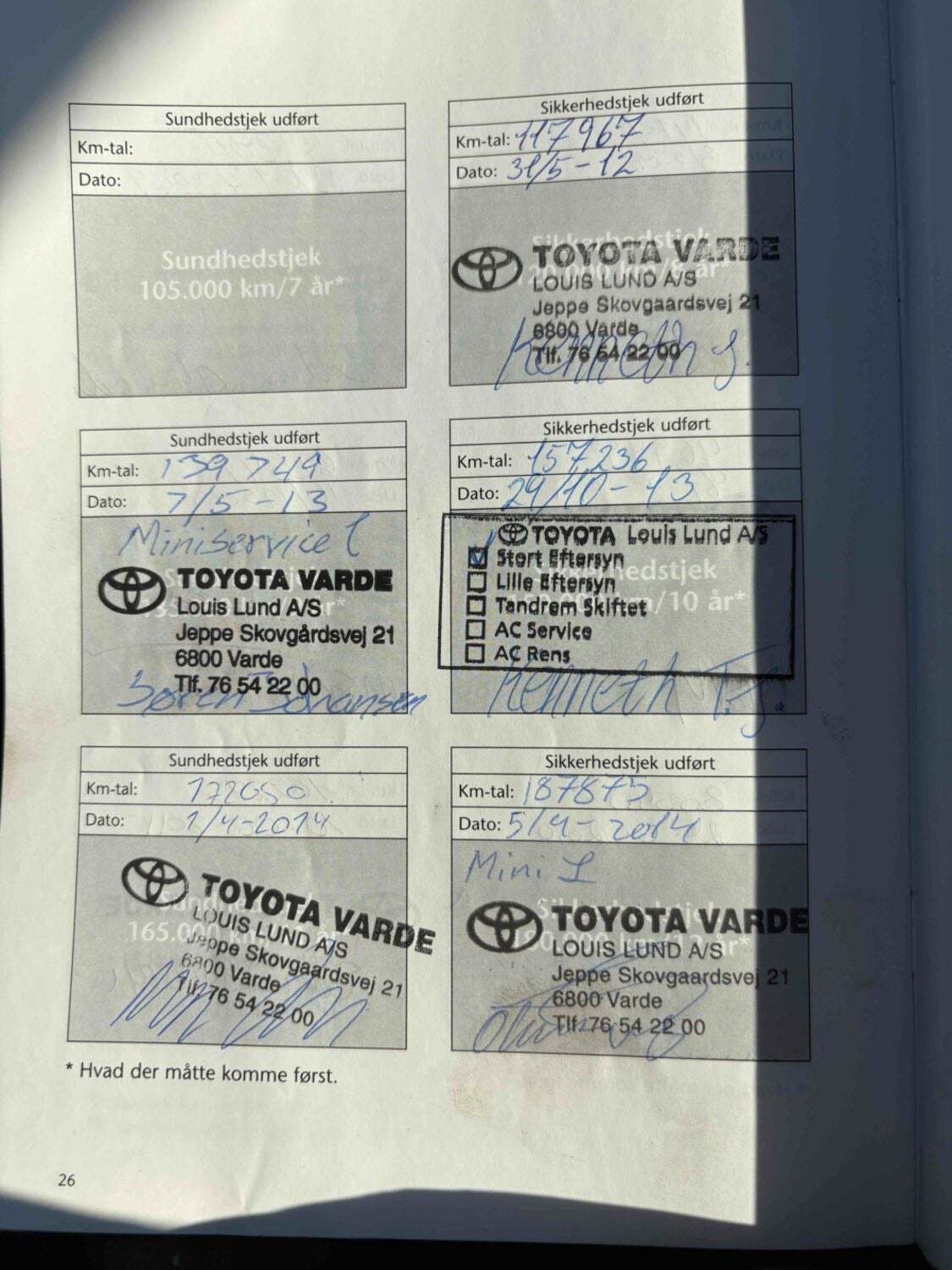 undefined Toyota Avensis fra 2008