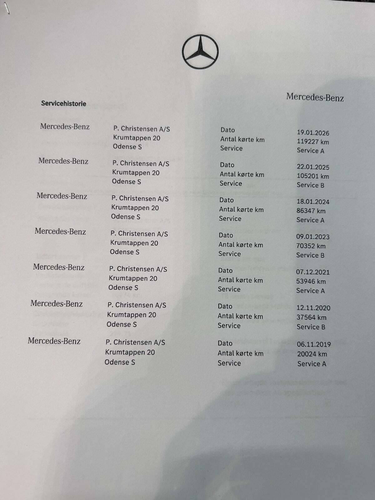 Sølv Mercedes C200 fra 2019