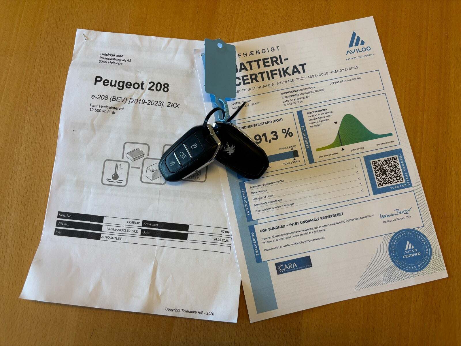 Blå Peugeot e-208 fra 2020